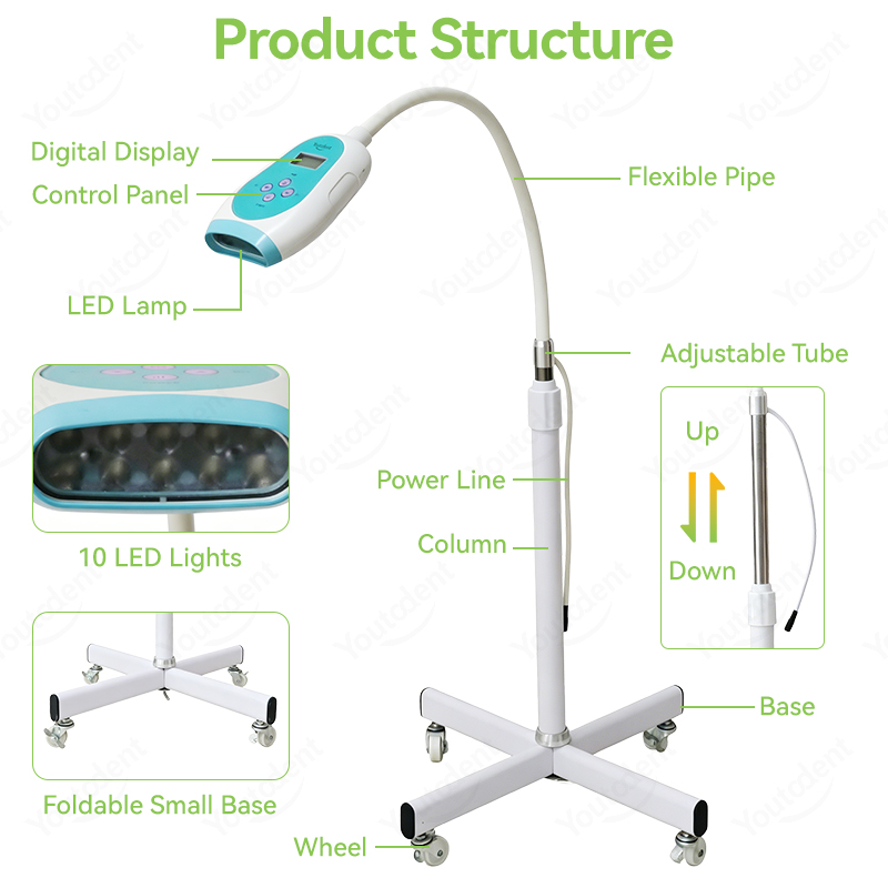 50W Dental Touch Screen 3 Colo - огляд і ціна Teeth Whitening Led Light