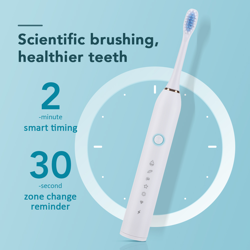 Intelligent Sonic Electric Too - огляд і ціна Teeth Whitening Doctor