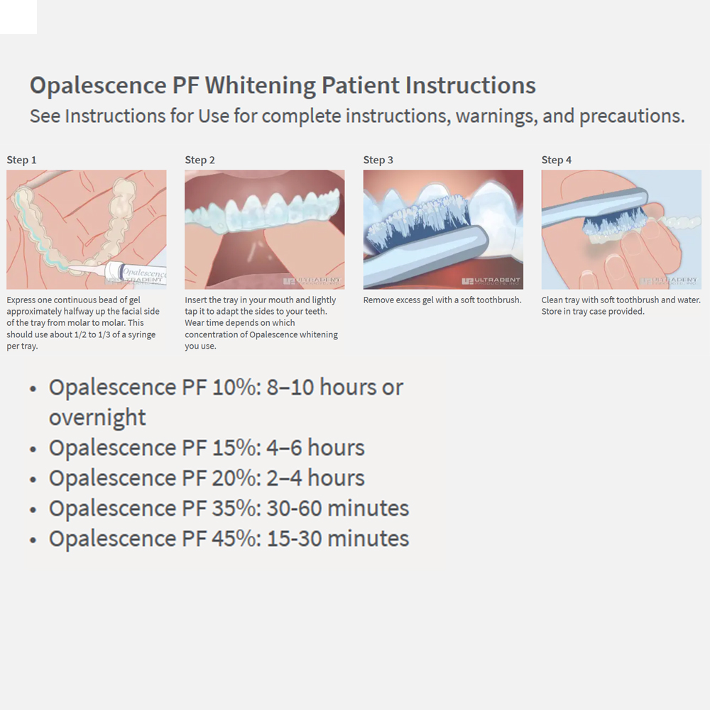 Opalescence Whitening 20% PF 2 - огляд і ціна Teeth Whitening Doctor