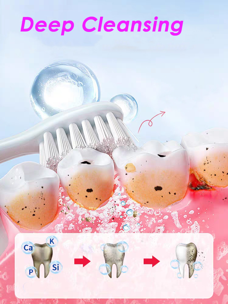 GlorySmile Teeth Whitening Fru - огляд і ціна Teeth Whitening Xylitol
