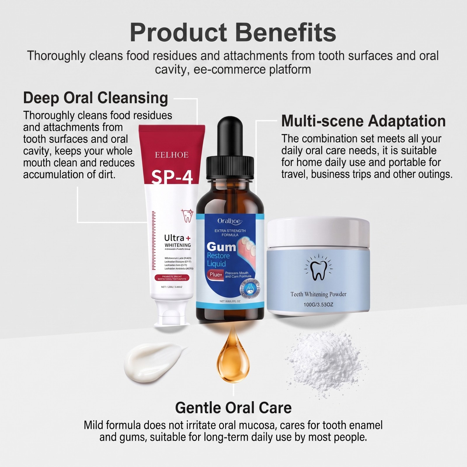 Oral Care Combo Set Whitening  - огляд і ціна Teeth Whitening Doctor