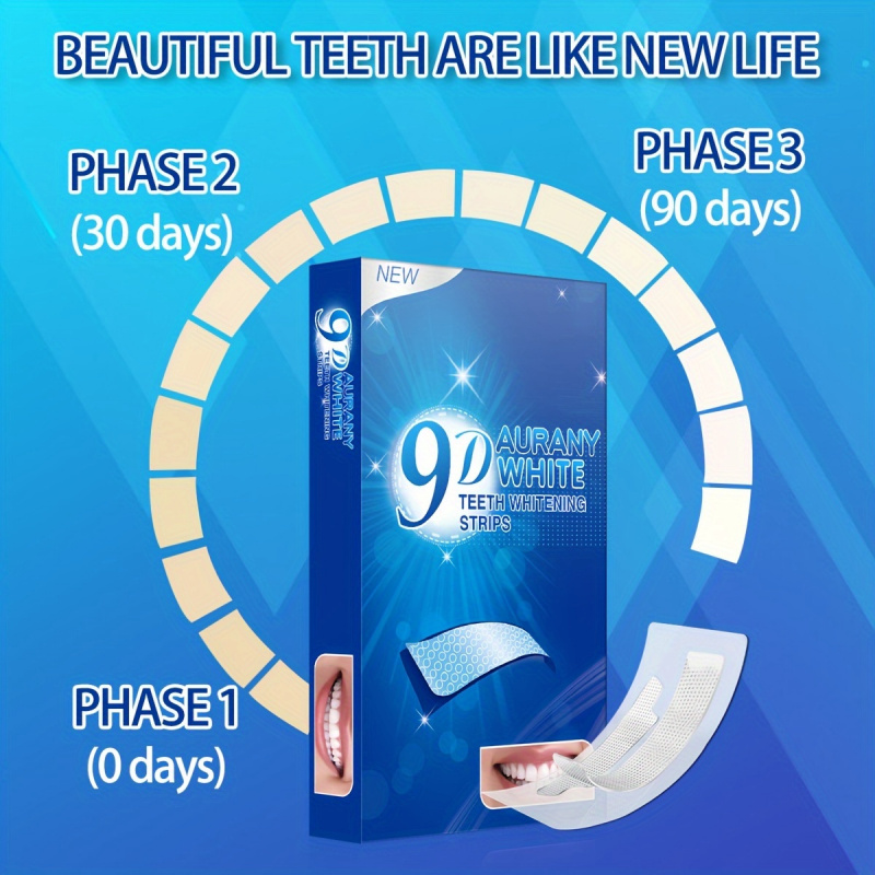 21 Pairs of 9D Aurany White Te - огляд і ціна Teeth Whitening Doctor