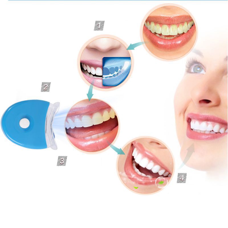 LED Teeth Whitening Light Whit - огляд і ціна Teeth Whitening Uv Kit